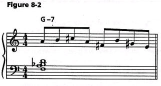 figure 8-2.jpg
